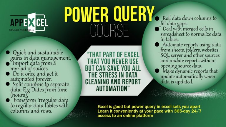 Power Query Mastery